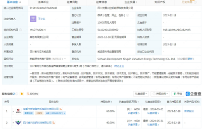 新筑股份攜手成立能源科技公司，注冊資本1億元聚焦新興能源技術研發